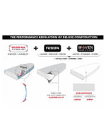 SUP dēlis Starboard 10’8″/33″ iGO Wave deluxe - Image 6