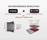 SUP dēlis Starboard 10'8"/33” iGO Club Deluxe - Image 5