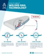 SUP dēlis Starboard 14'0" x 26" All Star Deluxe Lite - Image 3